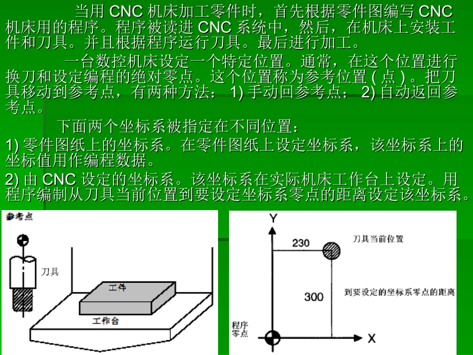 第四章  模具制造_第3页