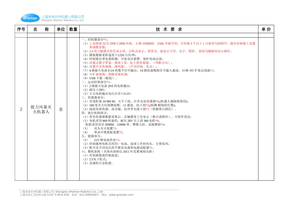 AS-MF2011机器人参考价格和参考参数_第3页