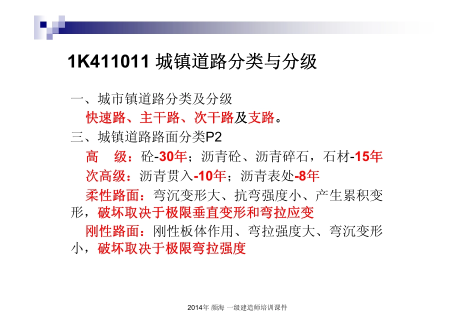 市政1级-道路_第3页