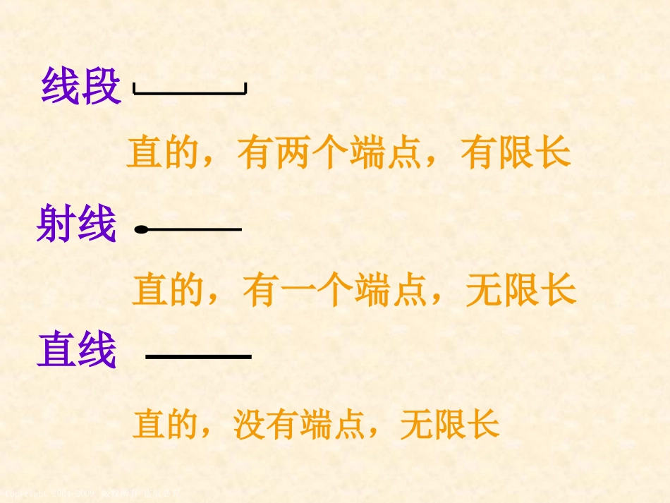 六年级数学下册课件-平面图形的认识_第2页