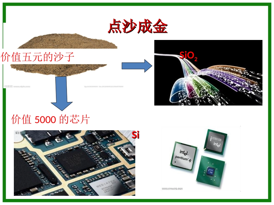 无机非金属材料的主角_第3页