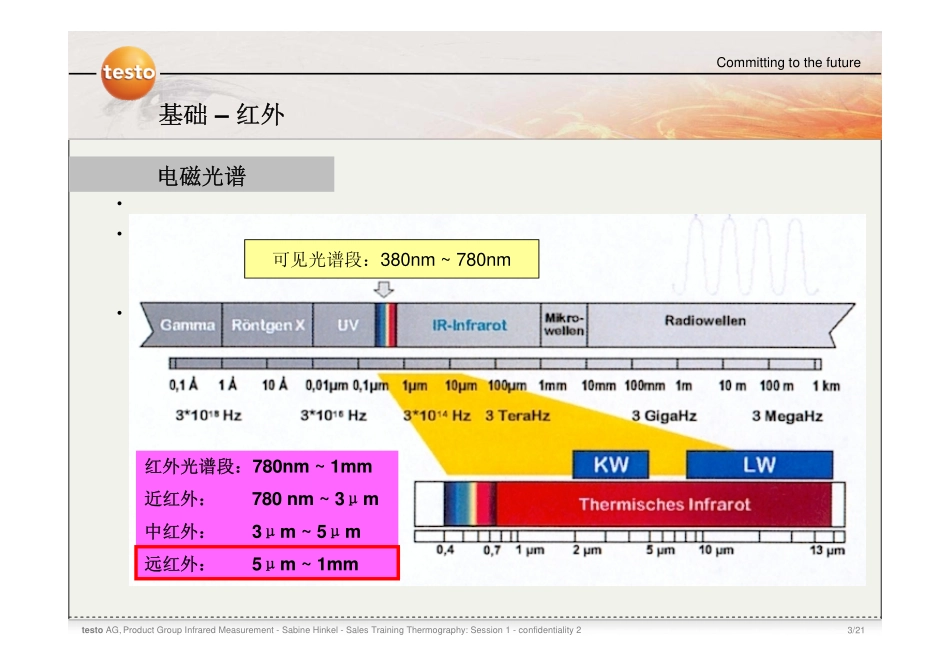 红外热像仪的原理_第3页