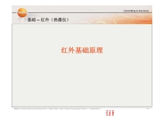 红外热像仪的原理