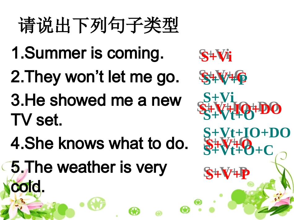 英语句子的种类_第1页
