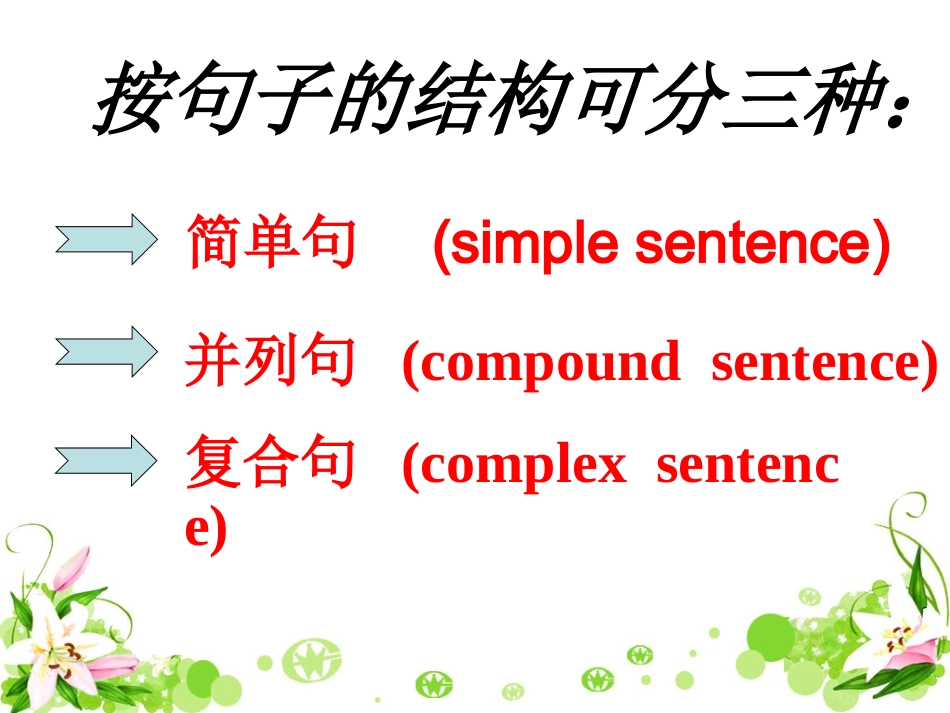 英语句子的种类_第2页