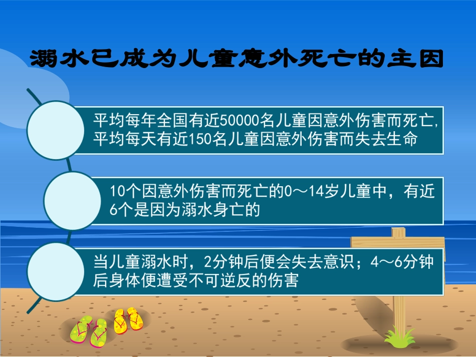 珍爱生命    预防溺水 2_第2页