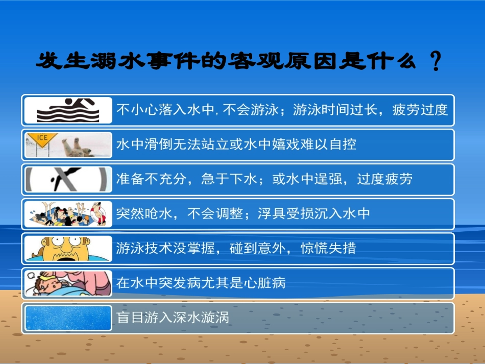 珍爱生命    预防溺水 2_第3页