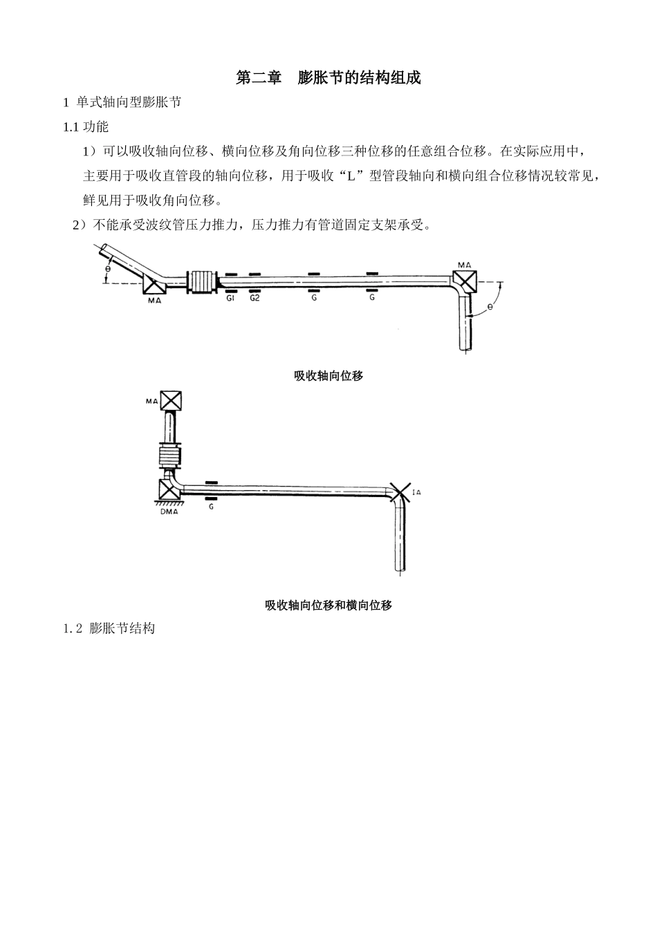 第二章  膨胀节的结构及功能_第1页