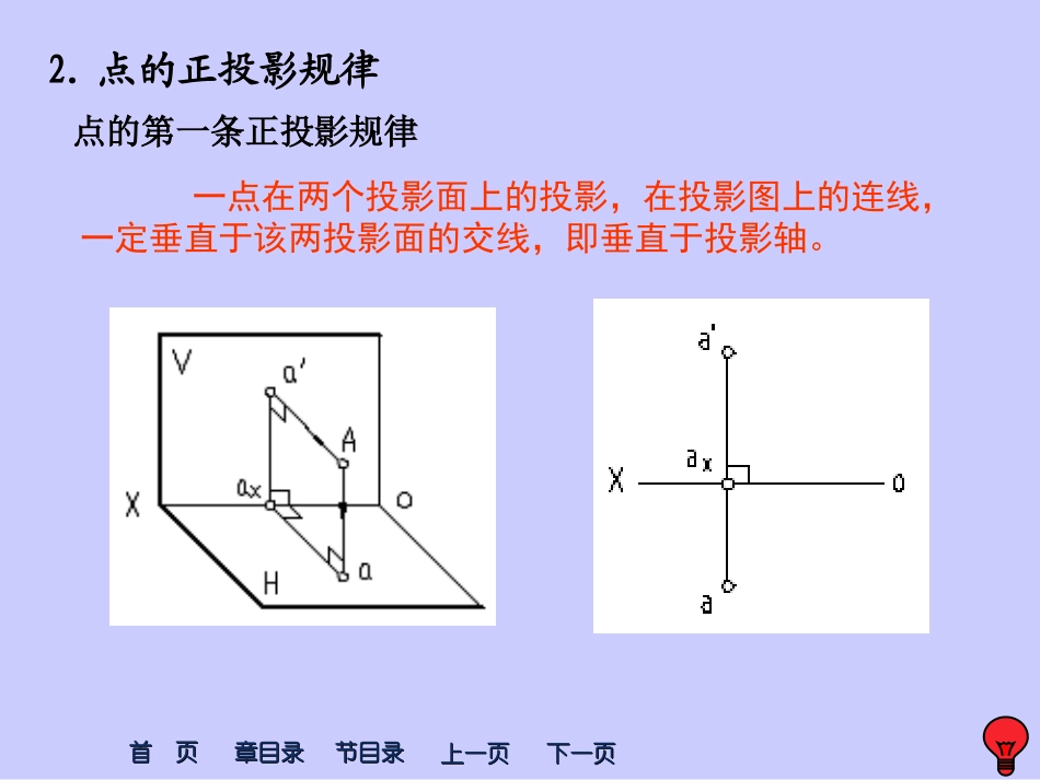 点、直线、平面的投影及直线上的点及直线的相对位置关系、平面上取点线_第3页