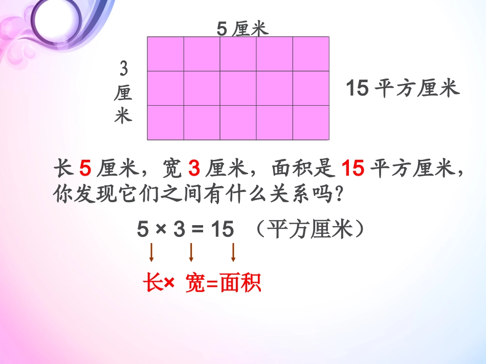 人教2011版小学数学三年级《长方形、正方形的面积计算》课件_第3页