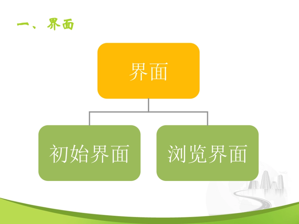 广联达BIM浏览器试用总结_第2页