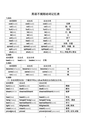 英语不规则动词表(附音标)