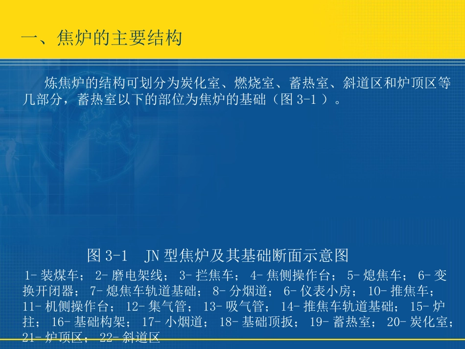 第三章_炼焦炉及生产过程[1]_第3页