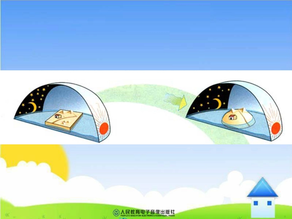 地球和地球仪-课件_第2页