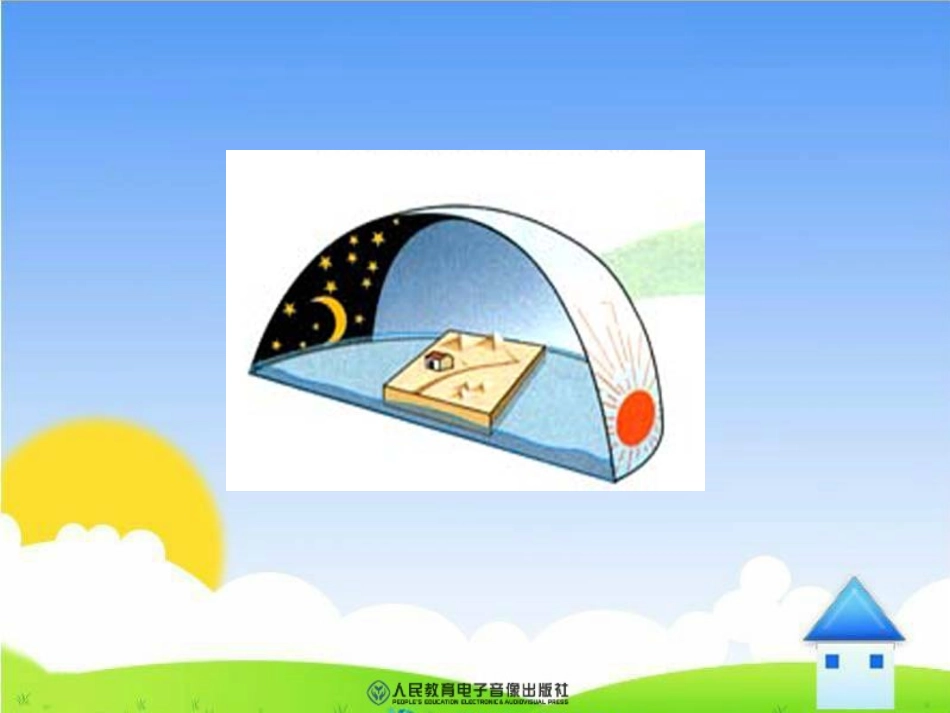 地球和地球仪-课件_第3页