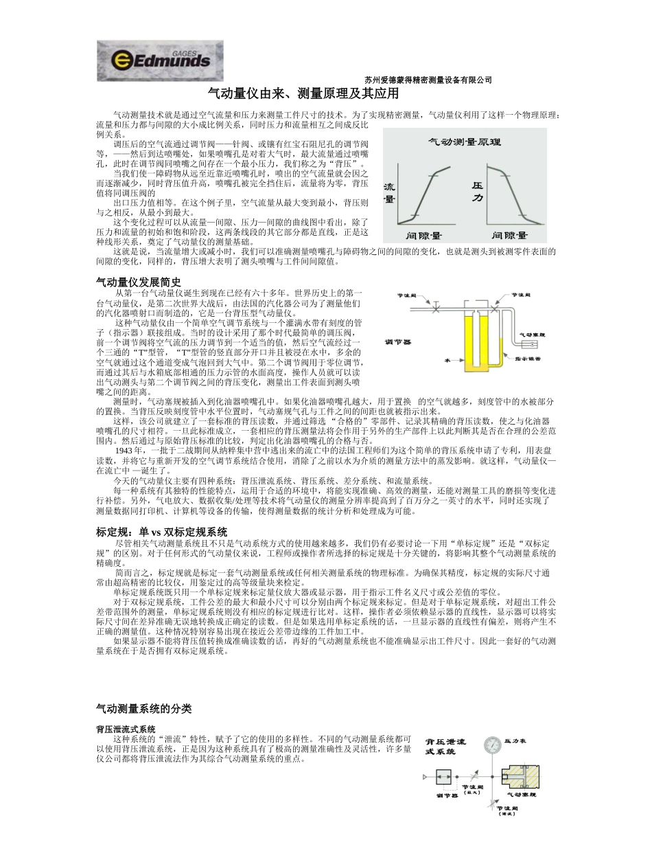 气动测量原理_第1页