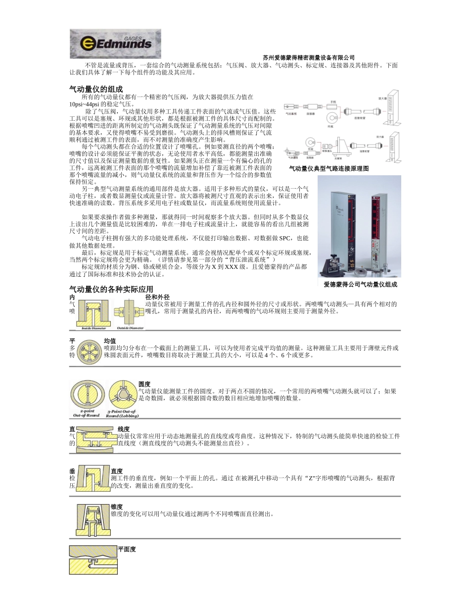 气动测量原理_第3页