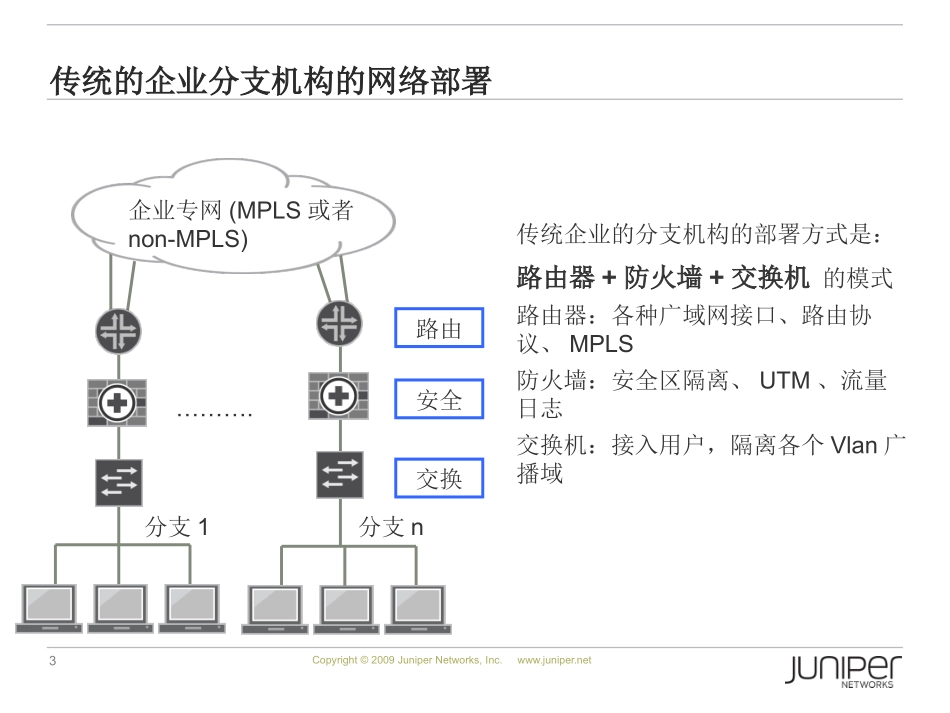 低端 SRX 防火墙介绍_第3页