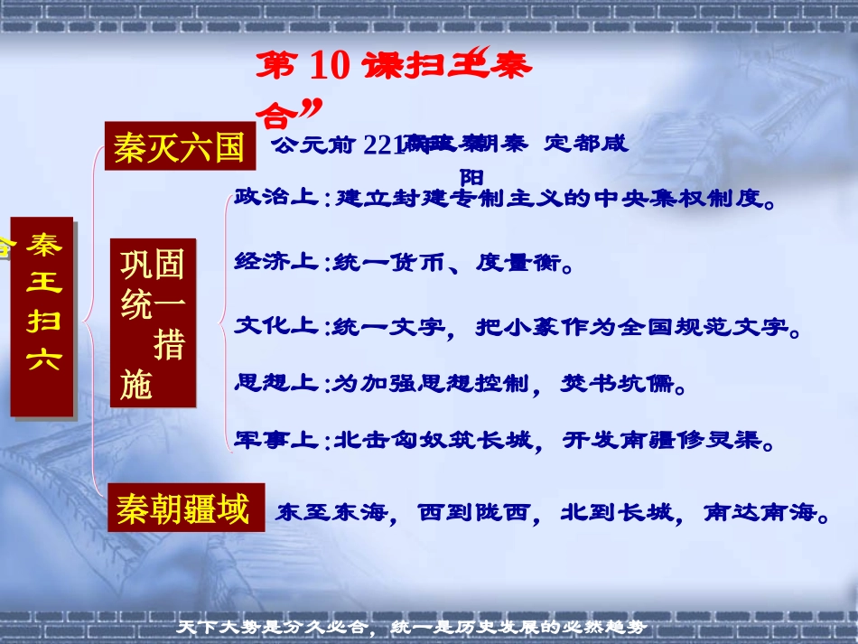 七上第11课“伐无道诛暴秦”_第1页