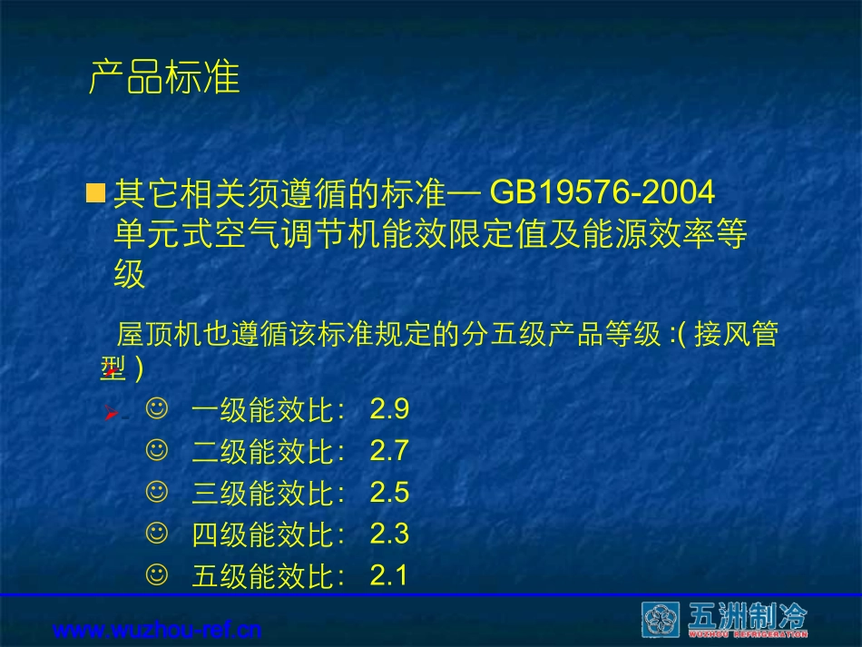 屋顶式空调机_第3页
