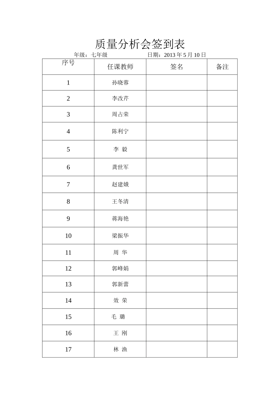 期中考试质量分析会_第1页