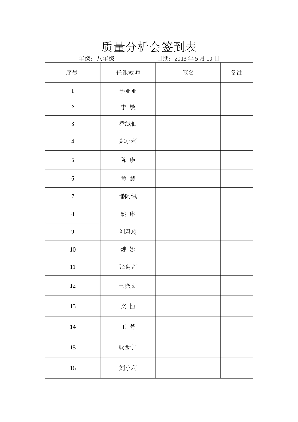 期中考试质量分析会_第2页