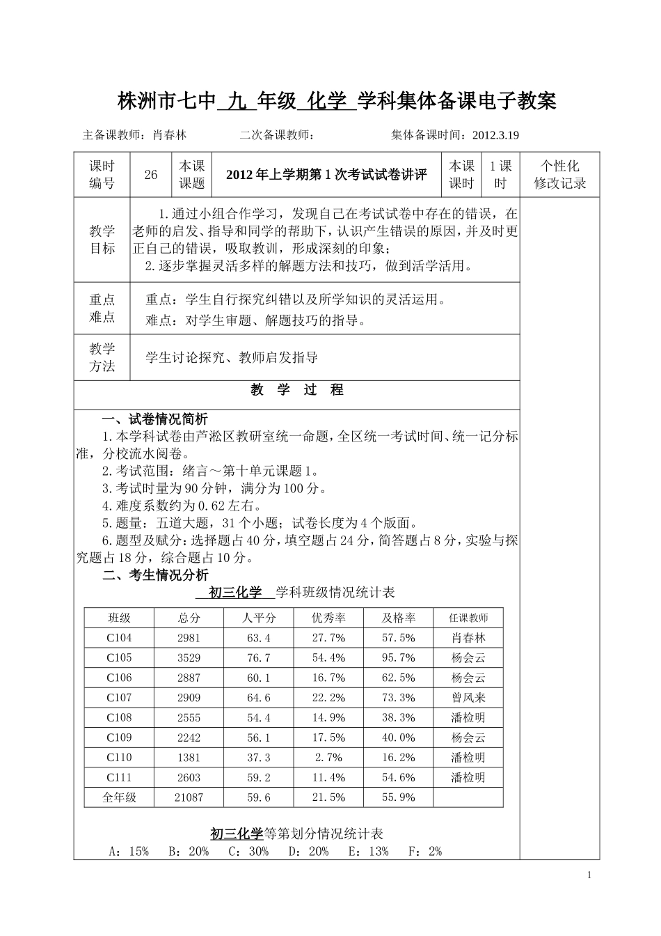 2012上第1次考试试卷讲评_第1页