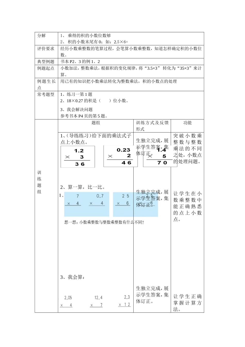 五年级第一至二单元备课模版_第2页