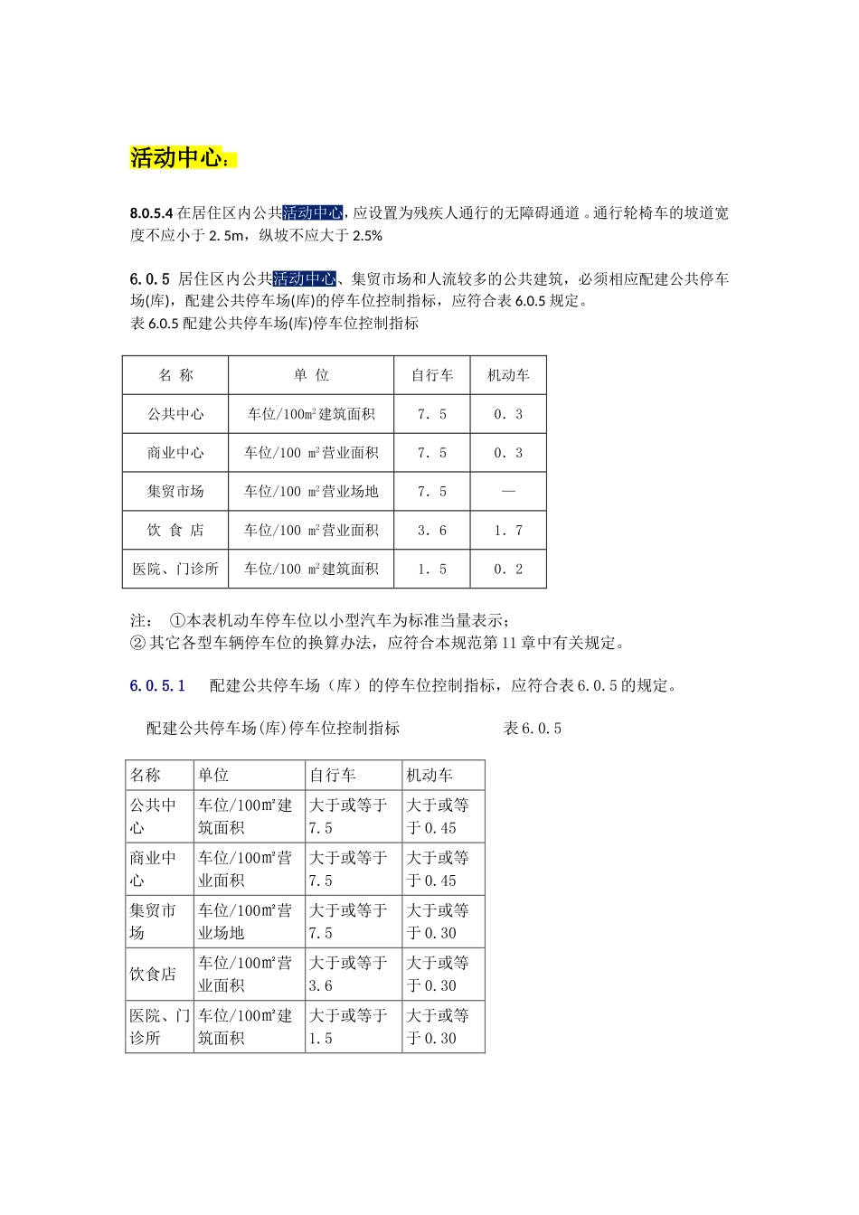活动中心相关规范_第1页