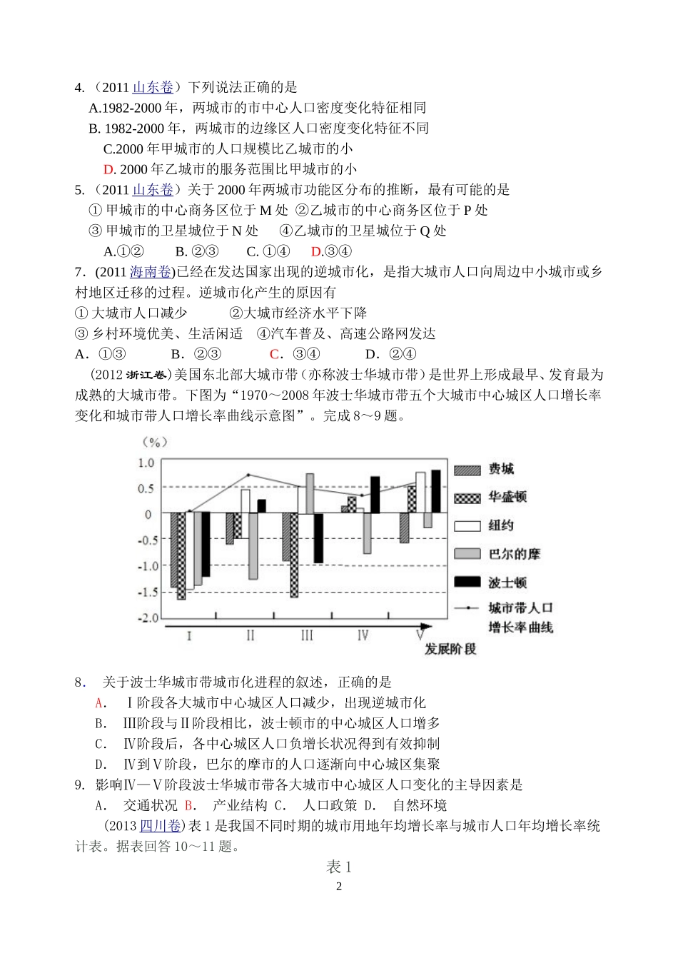 2015城市练习题_第2页