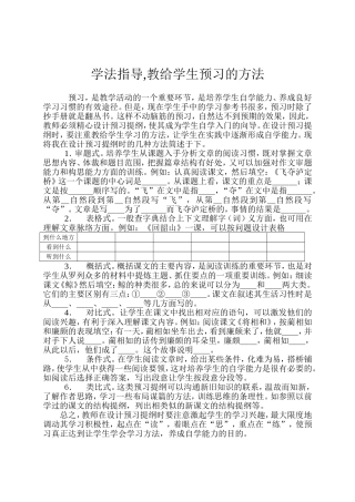 学法指导-教给学生预习的方法