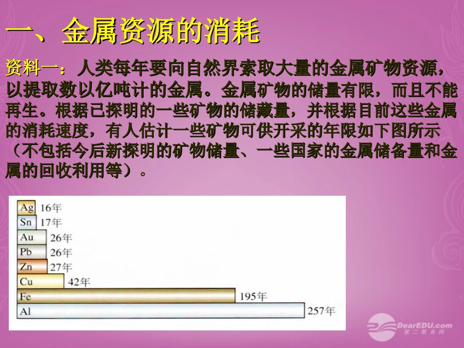 珍惜和保护金属资源_第2页