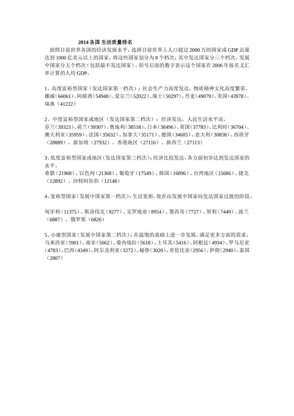 2014各国生活质量排名_第1页