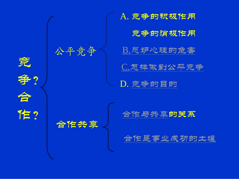 思想品德：第八课《竞争合作求双赢》课件(人教新课标八年级上)(2)_第2页