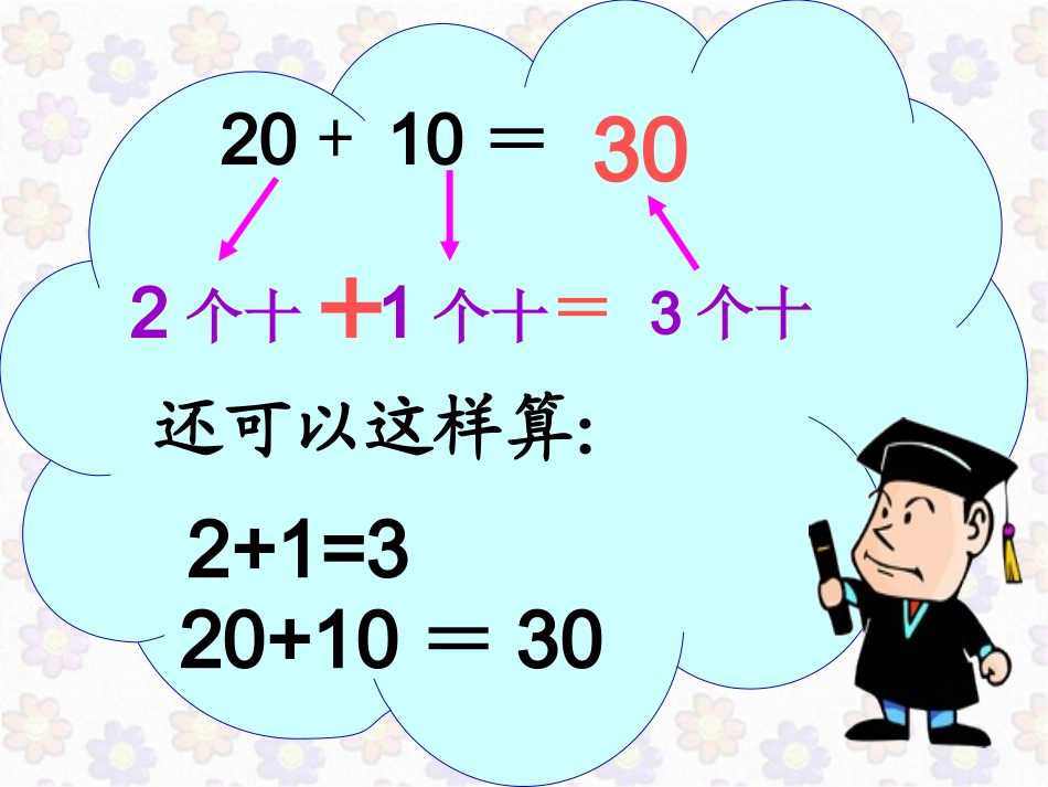 一年级数学整十加减_第3页