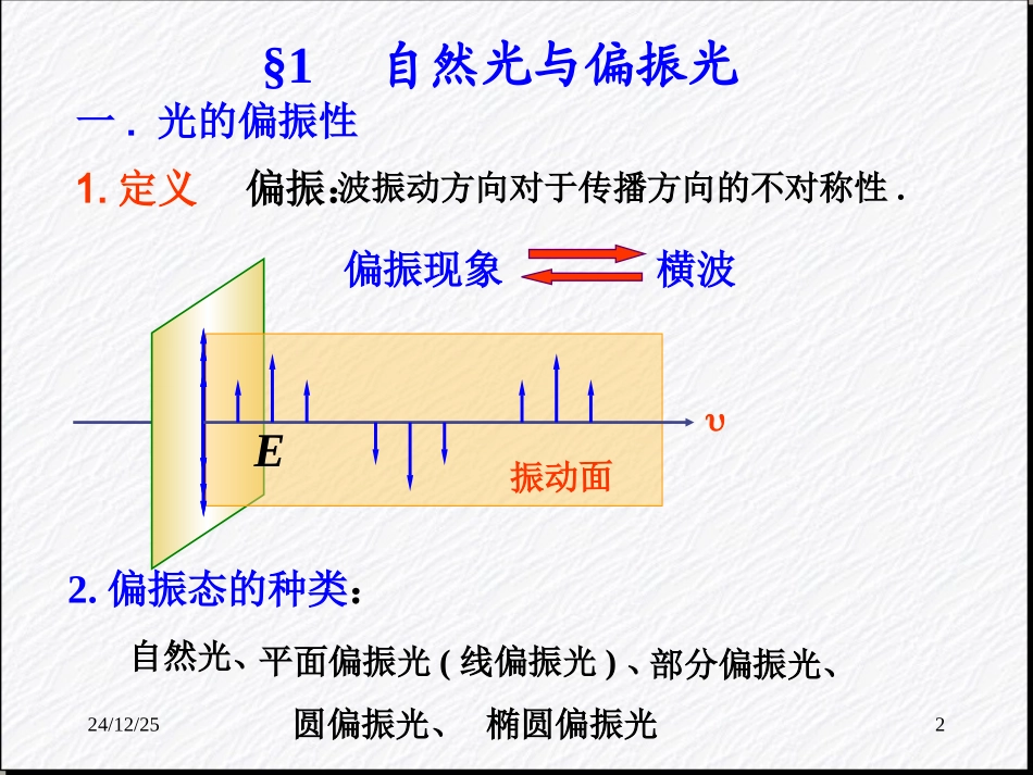 光的偏振及相关知识_第2页