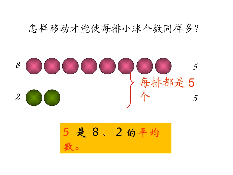 小学数学2011版本小学四年级“平均数”课件_第2页