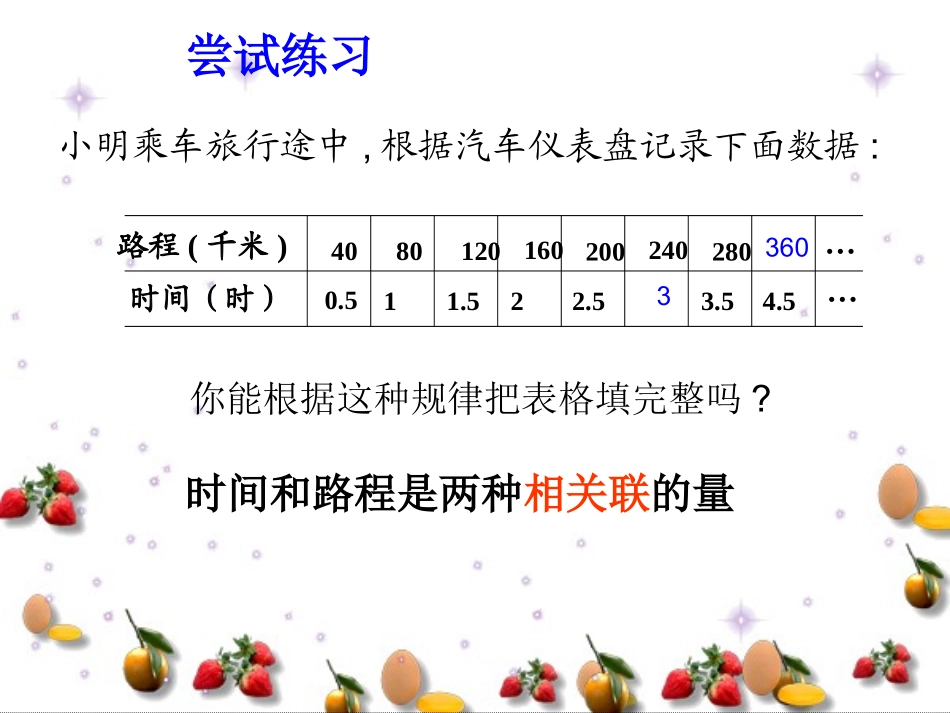 正比例的意义_第3页