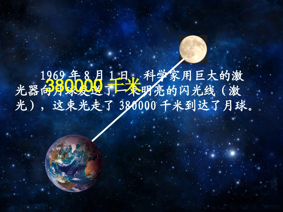 线段_直线和射线（江西省龙南县实验小学林芳）_第2页