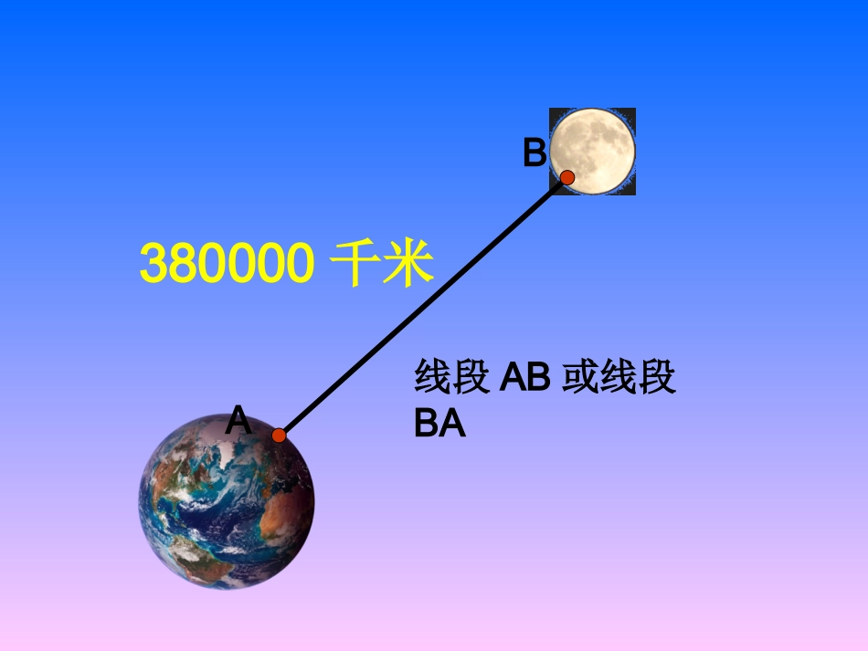 线段_直线和射线（江西省龙南县实验小学林芳）_第3页