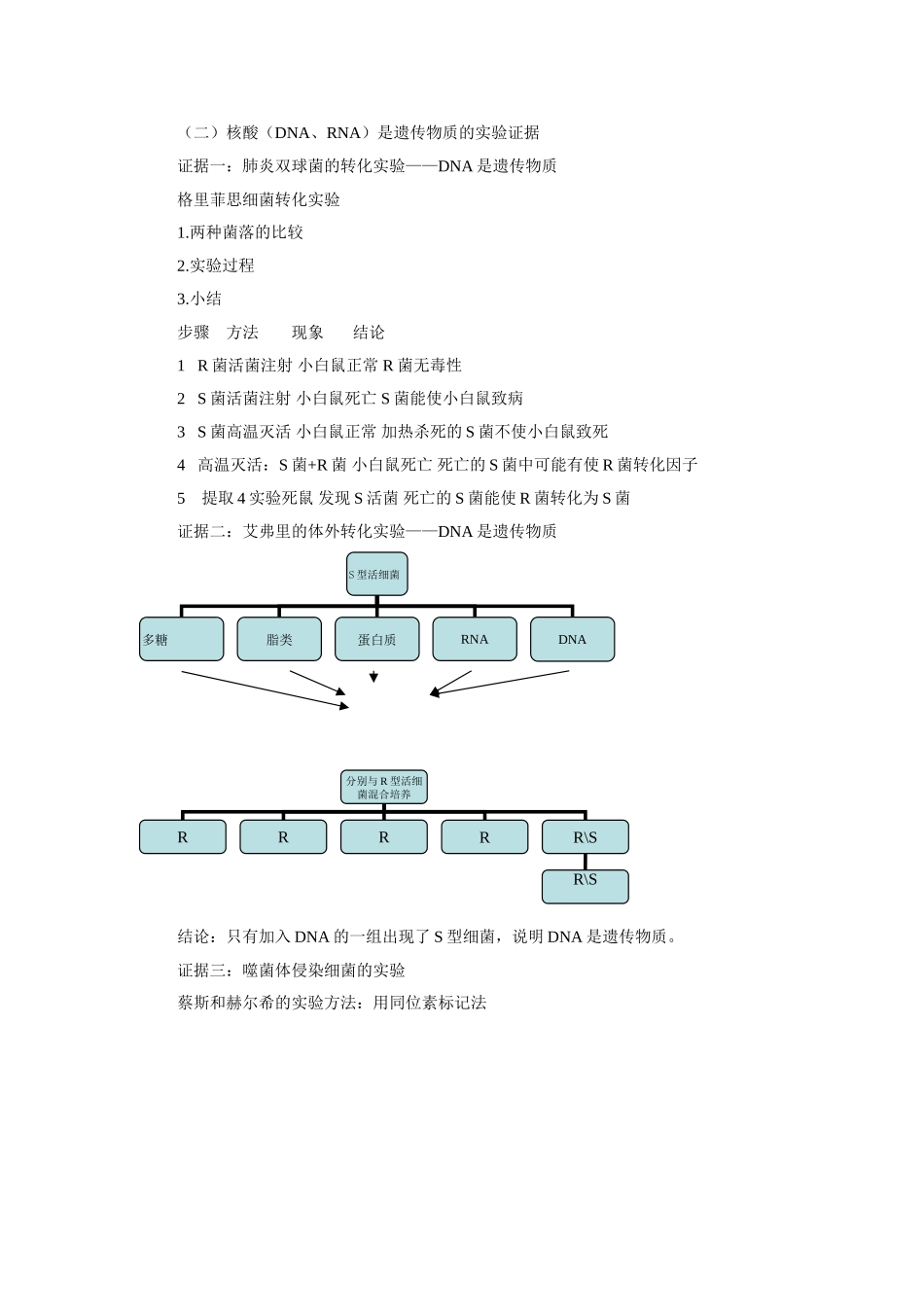 《生物的遗传》教案1_第2页