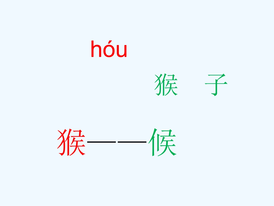 (部编)人教语文2011课标版一年级下册小猴子下山教学PPT-(2)_第2页