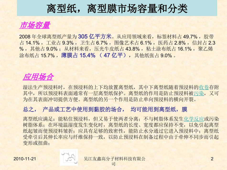 Release film 项目计划2010_第1页