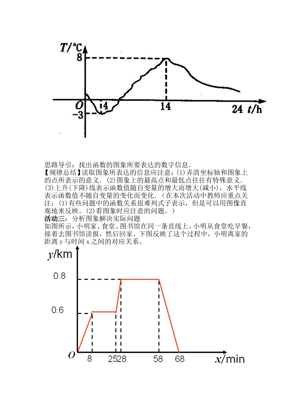 19.1.2函数的图象(1)_第2页