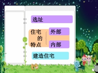 蟋蟀的住宅--PPT