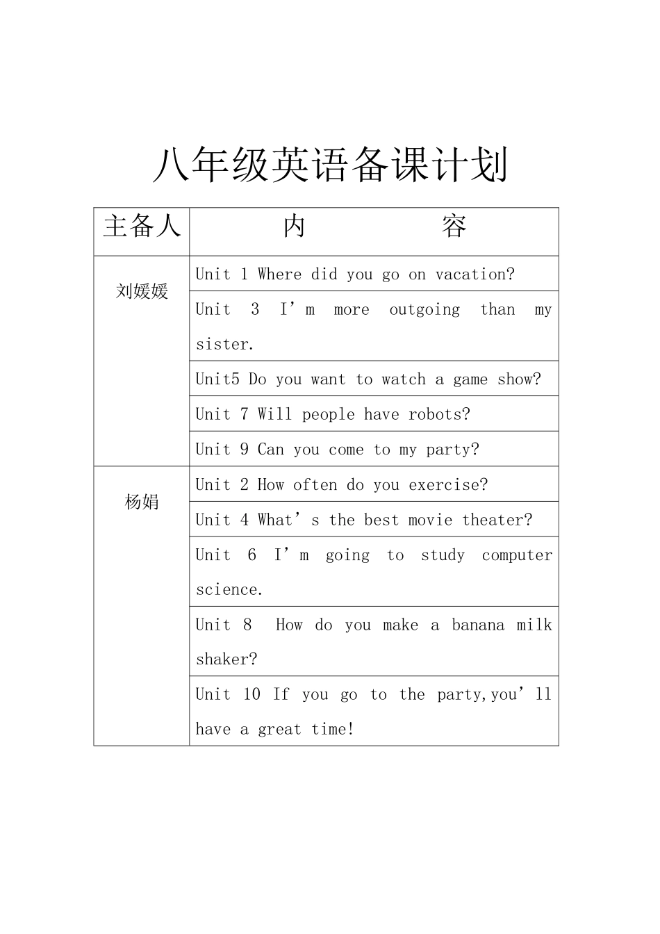 八年级英语备课计划_第1页