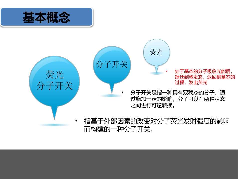 荧光分子开关_第3页