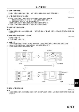 湖南万通汽修学校马自达M6睿翼技术指导46
