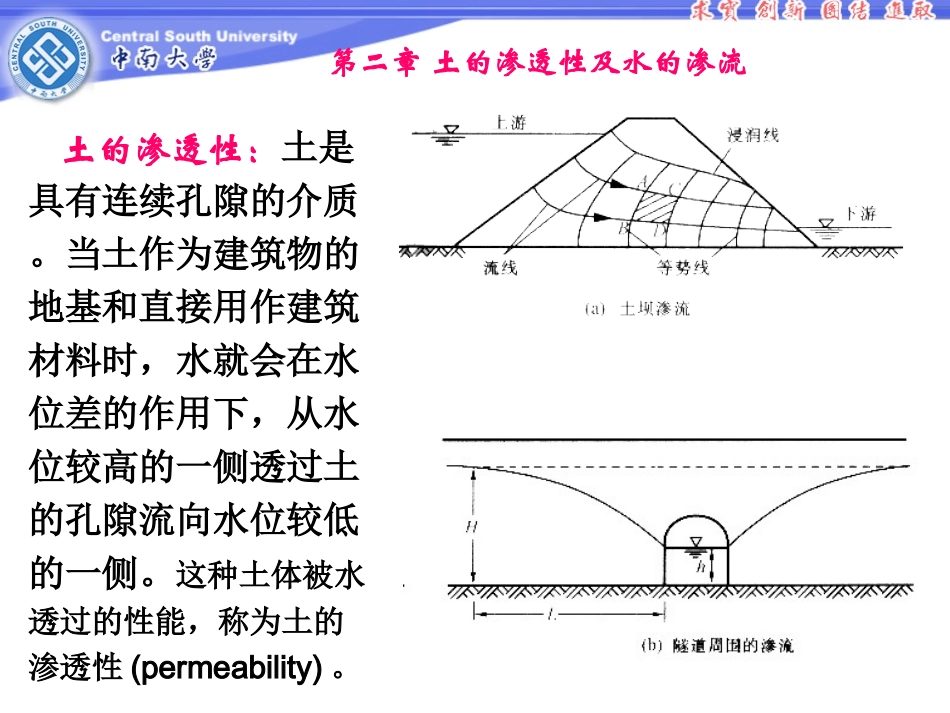 第二章 土的渗透性及水的渗流_第1页