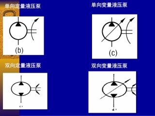 液压阀工作原理+动画